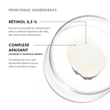 Retinol 0.5