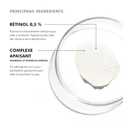 Retinol 0.5