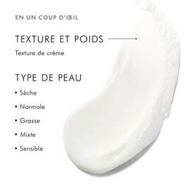 Gentle Cleanser