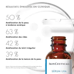 Serum LHA a l'acide salicylique