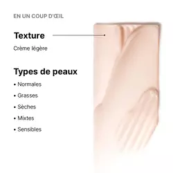 Advanced RGN-6 Creme pour le visage