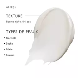 A.G.E. Advanced Eye creme anti-cernes et rides
